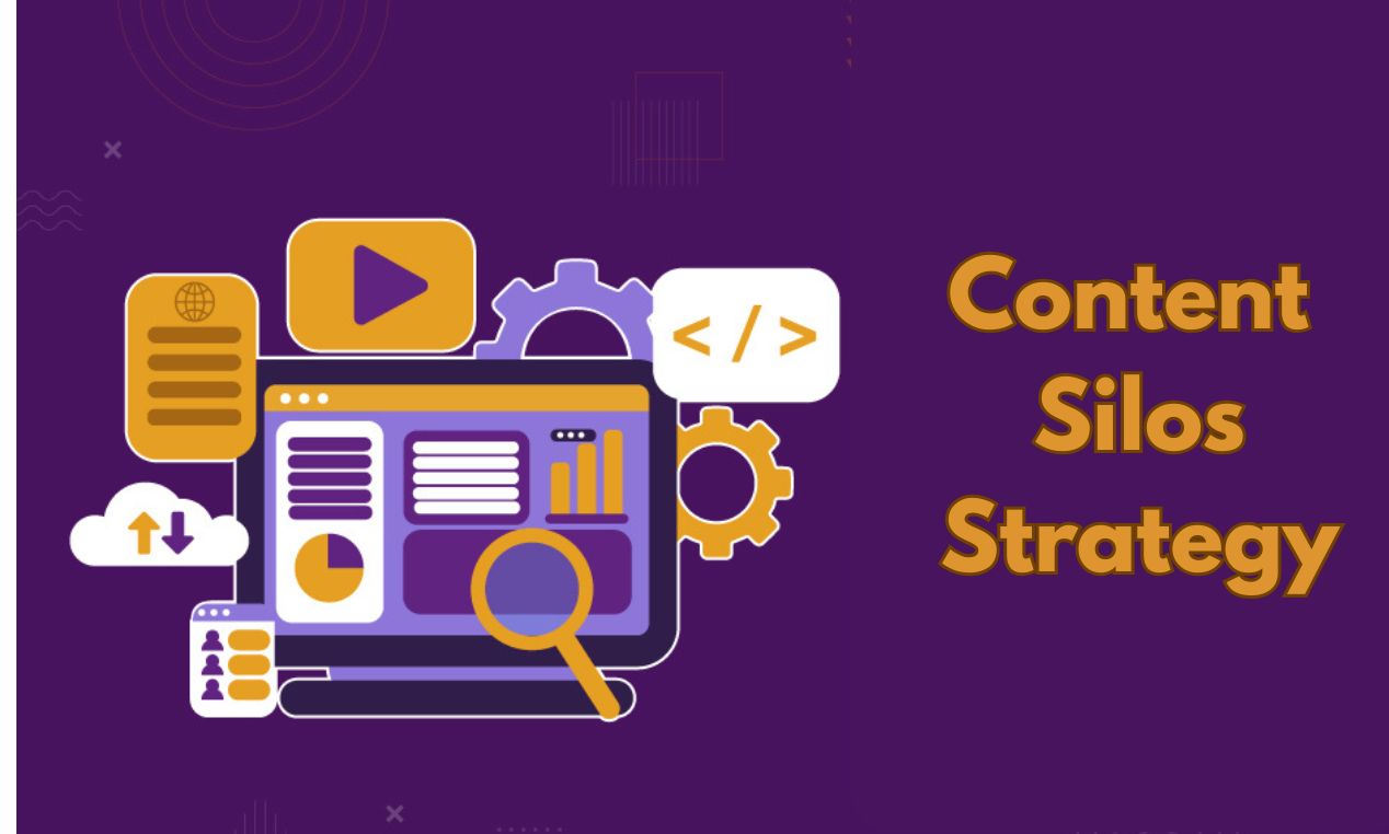 Content Silos Strategy: Organize Your Blog for Better Google Rankings