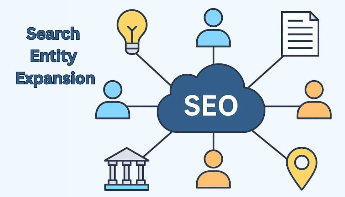 Search Entity Expansion: A Simple Strategy to Build Topic Authority for Your Blog